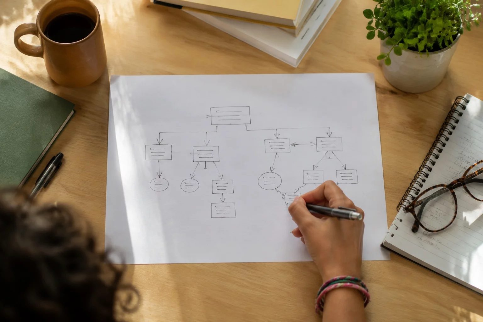 Vista de cima de uma mesa com um diagrama de lógica desenhado à mão
